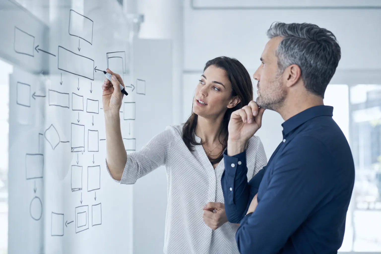 Two people mapping a business process on a glass whiteboard.